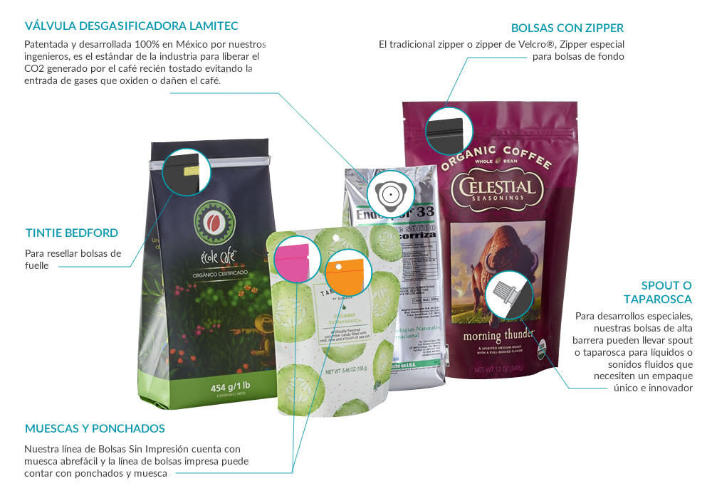 Accesorios para bolsas Lamitec